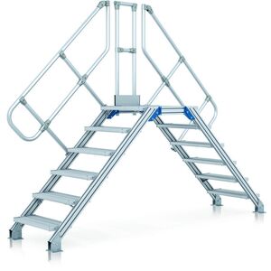 Стационарный переход 